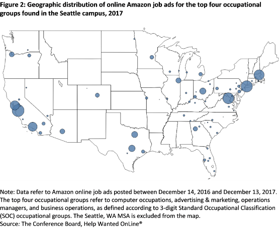 Geographical distribution online Amazon ads