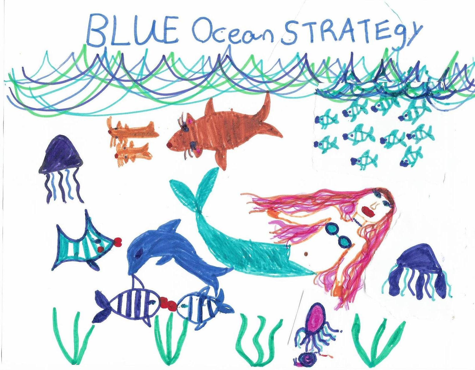 Blue Ocean Strategy