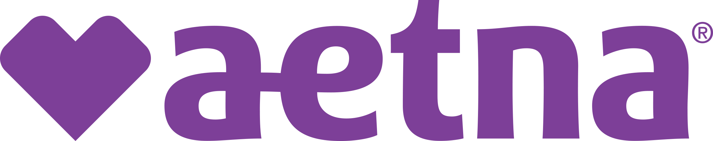 Aetna Life Insurance Company