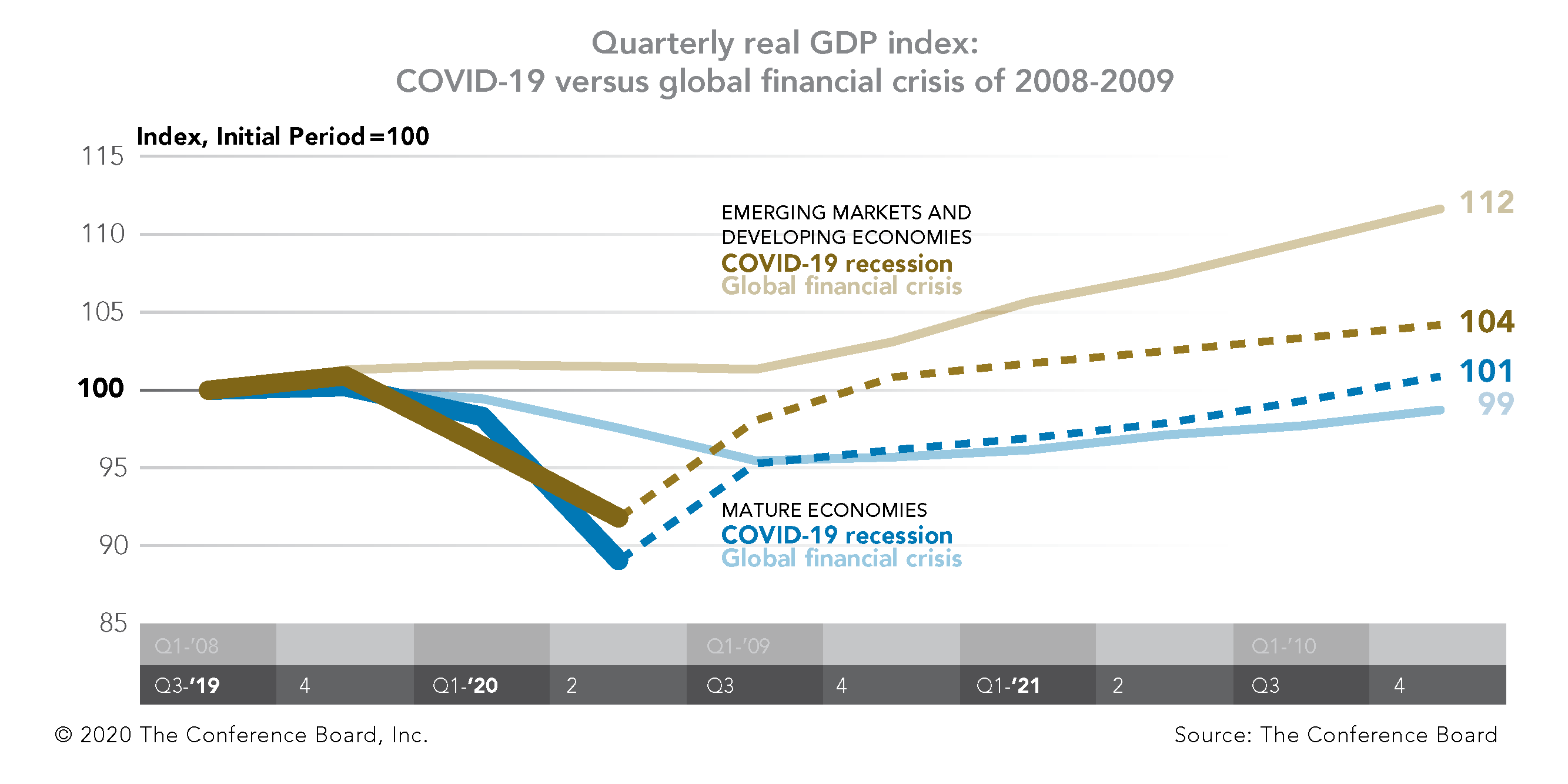 COVID-19-GEO-2021-640.png