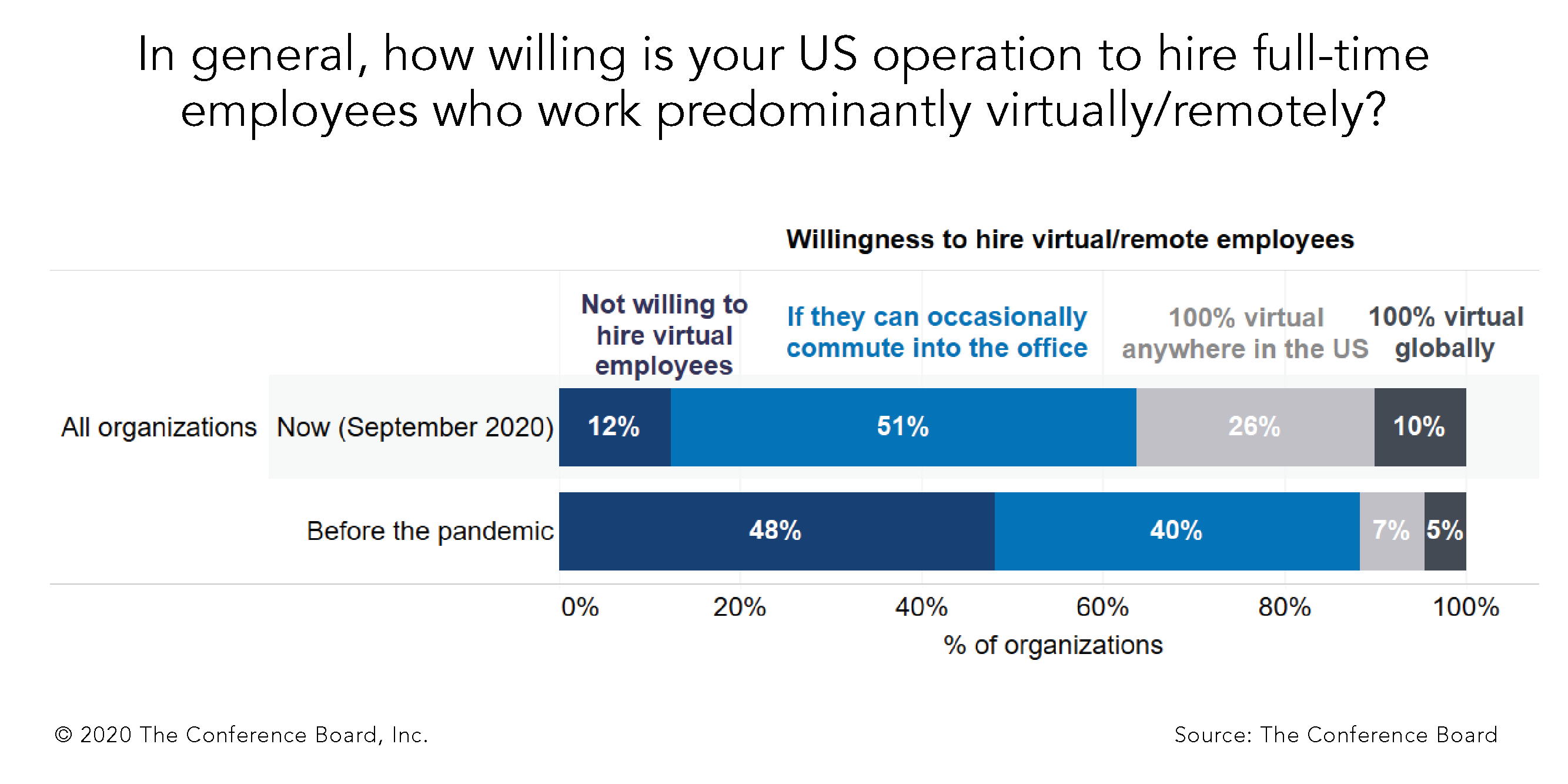 COVID-19-US-Companies-6401.png