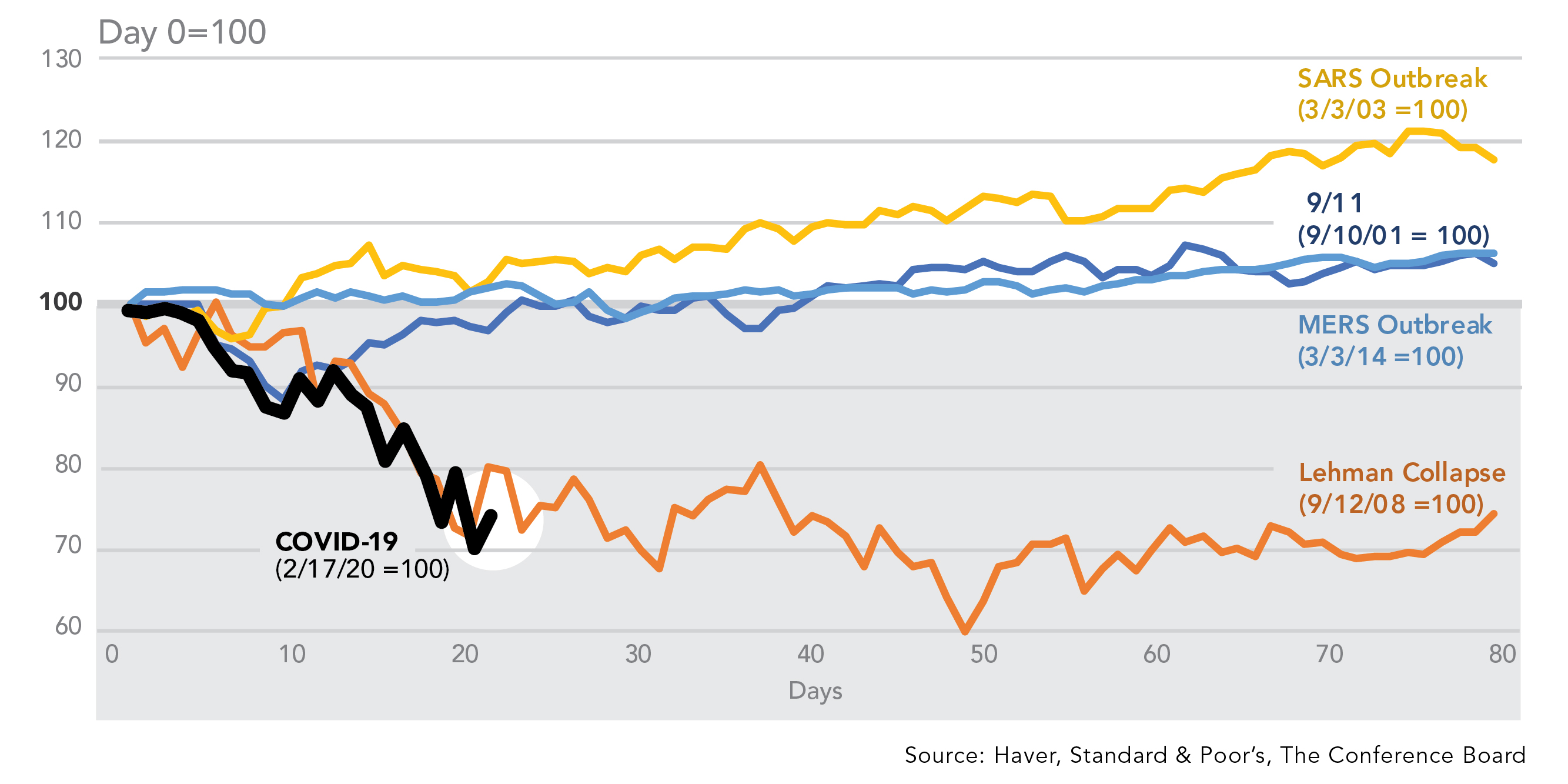 First80days-640.jpg